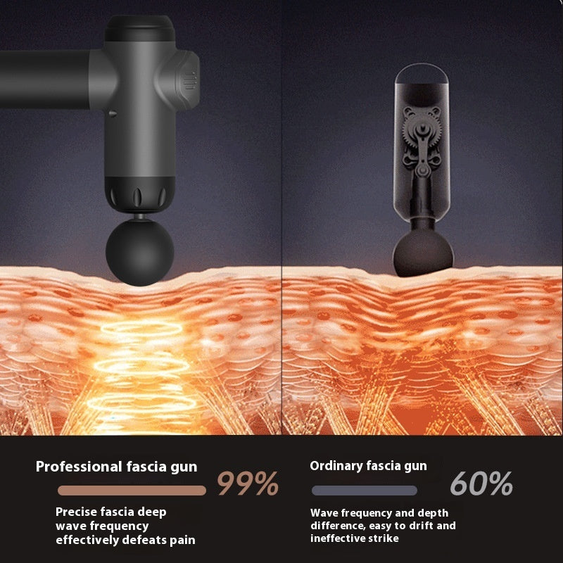 Massage Gun For Muscle Relaxation And Recovery