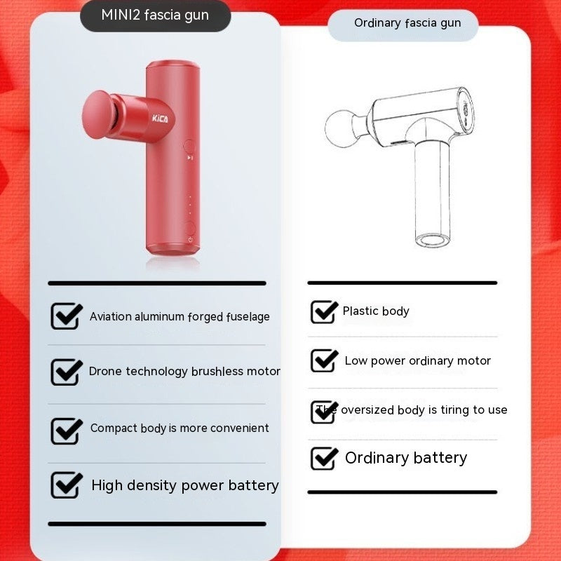 Intelligent Mini Massage Gun For Continuous Muscle Relief